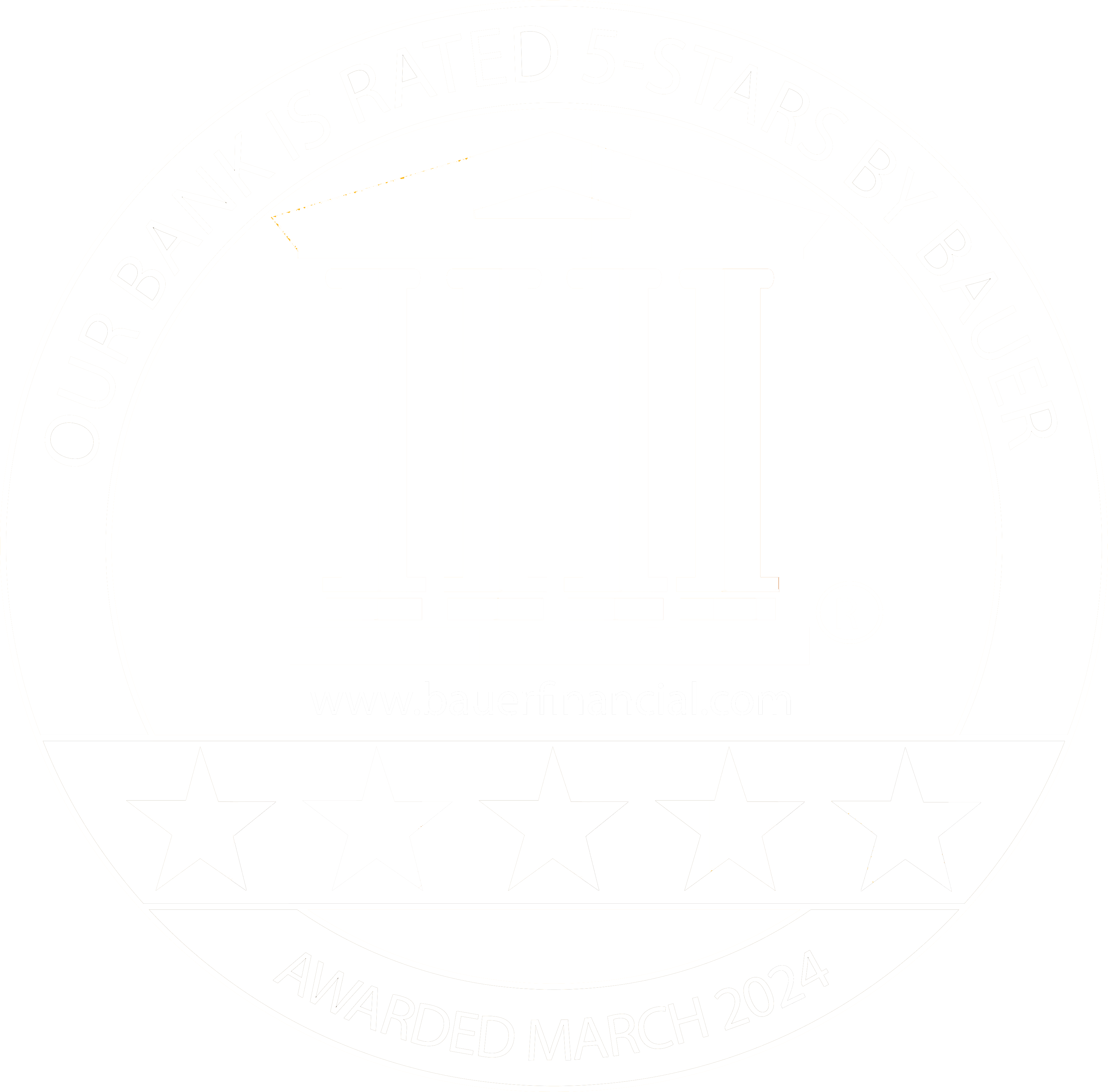 Guaranty Bank And Trust Mt Pleasant Texas Contact Us | Guaranty Bank & Trust